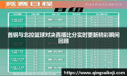 首钢与北控篮球对决直播比分实时更新精彩瞬间回顾